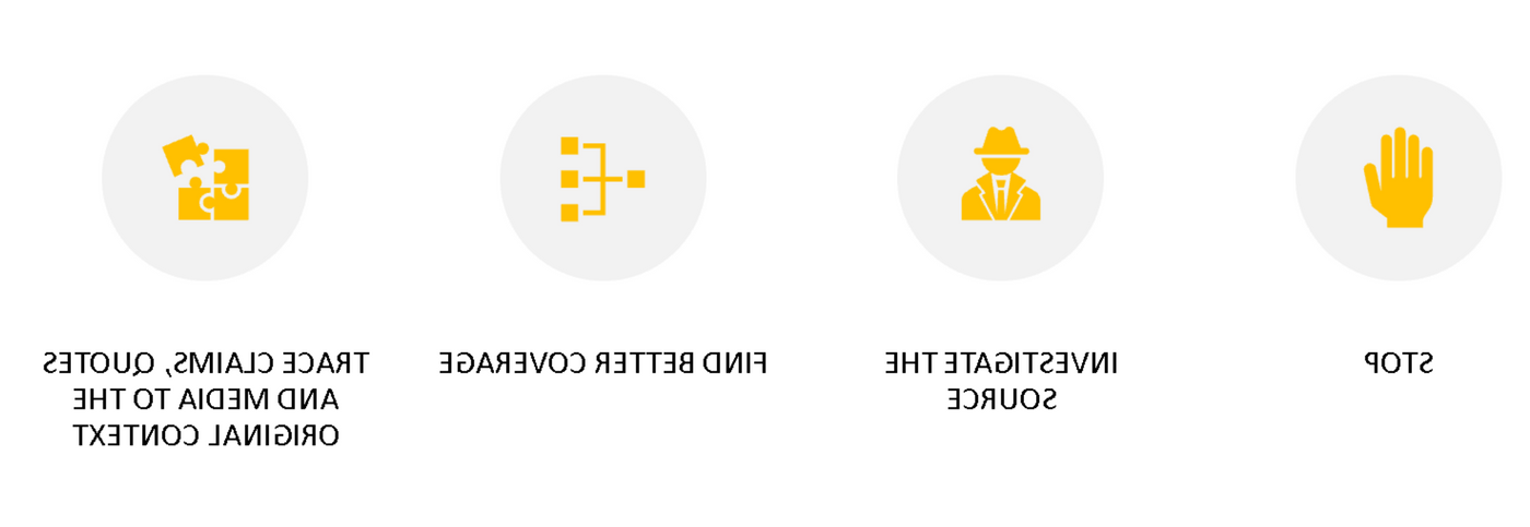 infographic illustrating four steps in SIFT method